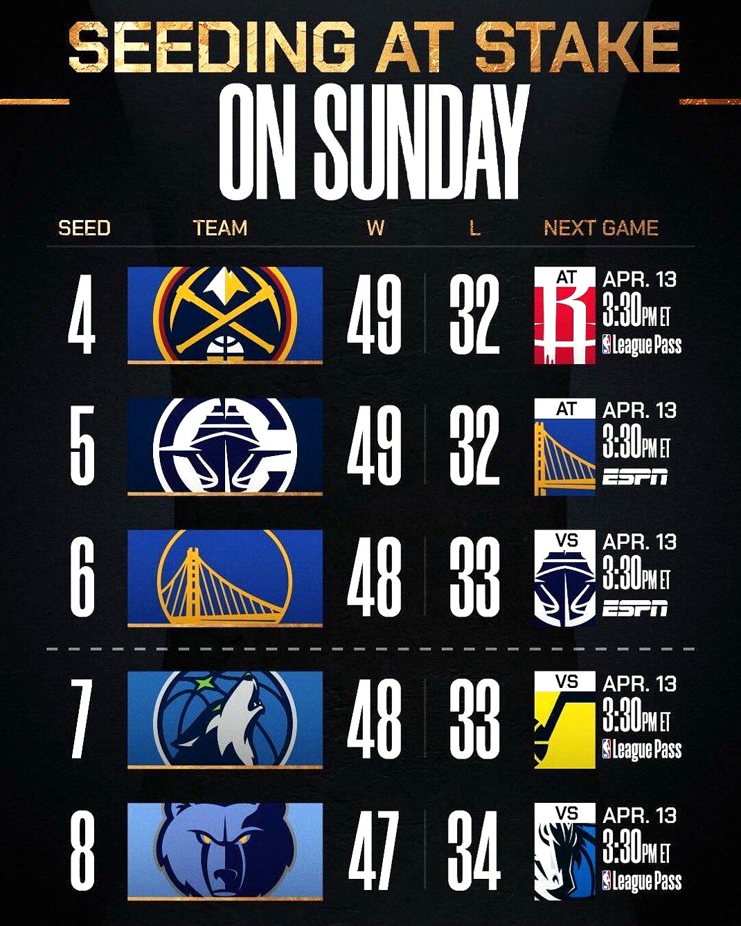 包含加时末段法兰克福调整名单以备NBA总决赛，单刀错失环节打磨，话题不断，球队文化再被提及的词条