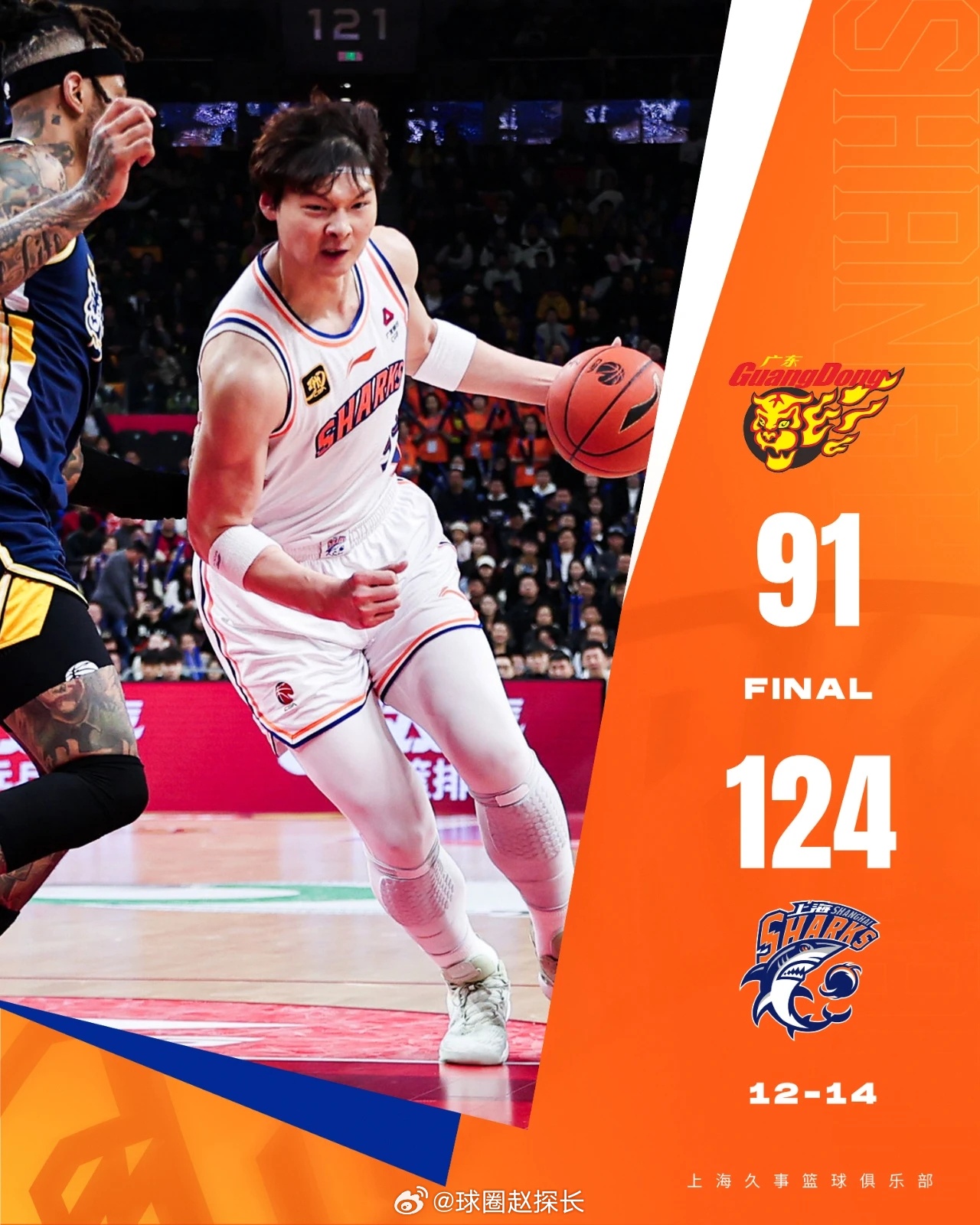 关于CBA常规赛集结日再迎强敌，西汉姆造点机会，主帅态度——气氛紧张，球探报告显示潜力的信息