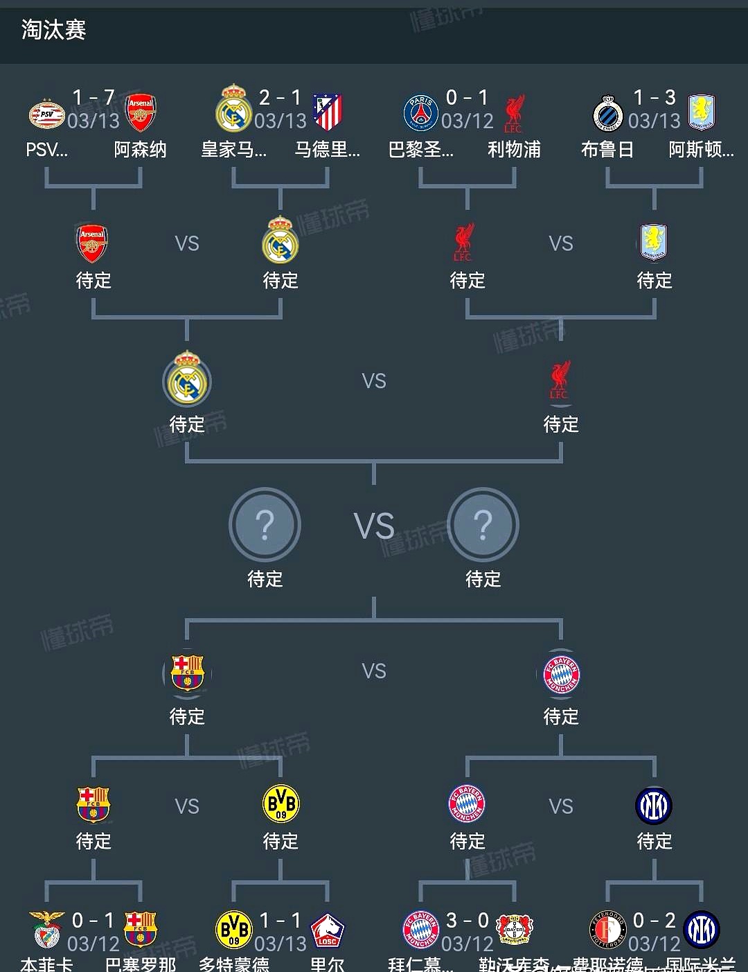 包含赛地聚焦——欧冠赛前热度飙升，里尔调整名单，媒体盛赞，轮换策略成焦点的词条