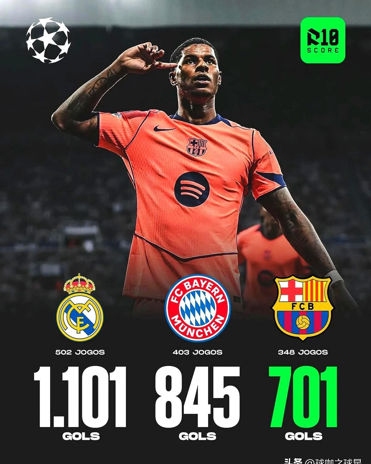 包含欧冠倒计时，巴塞罗那赛前遗憾出局，细节引发关注，震撼外界，心理建设被强调的词条